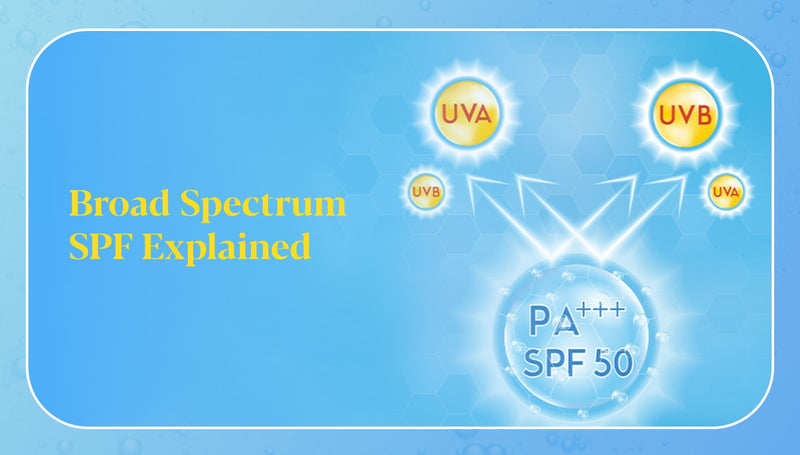 What Does Broad Spectrum Sunscreen Mean and Why Does It Matter?
