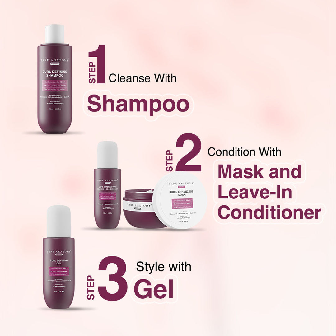 Complete Curl Defining Kit | Shampoo 250 ml, Mask 250 gm, Conditioner 140 ml & Gel 140 ml