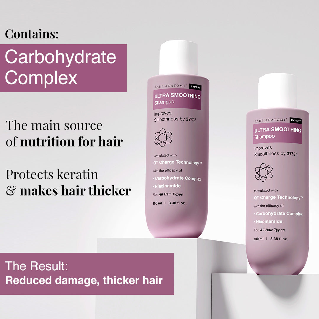 Ultra Smoothing Shampoo With Niacinamide & Aloe Vera Extract - 100 ml