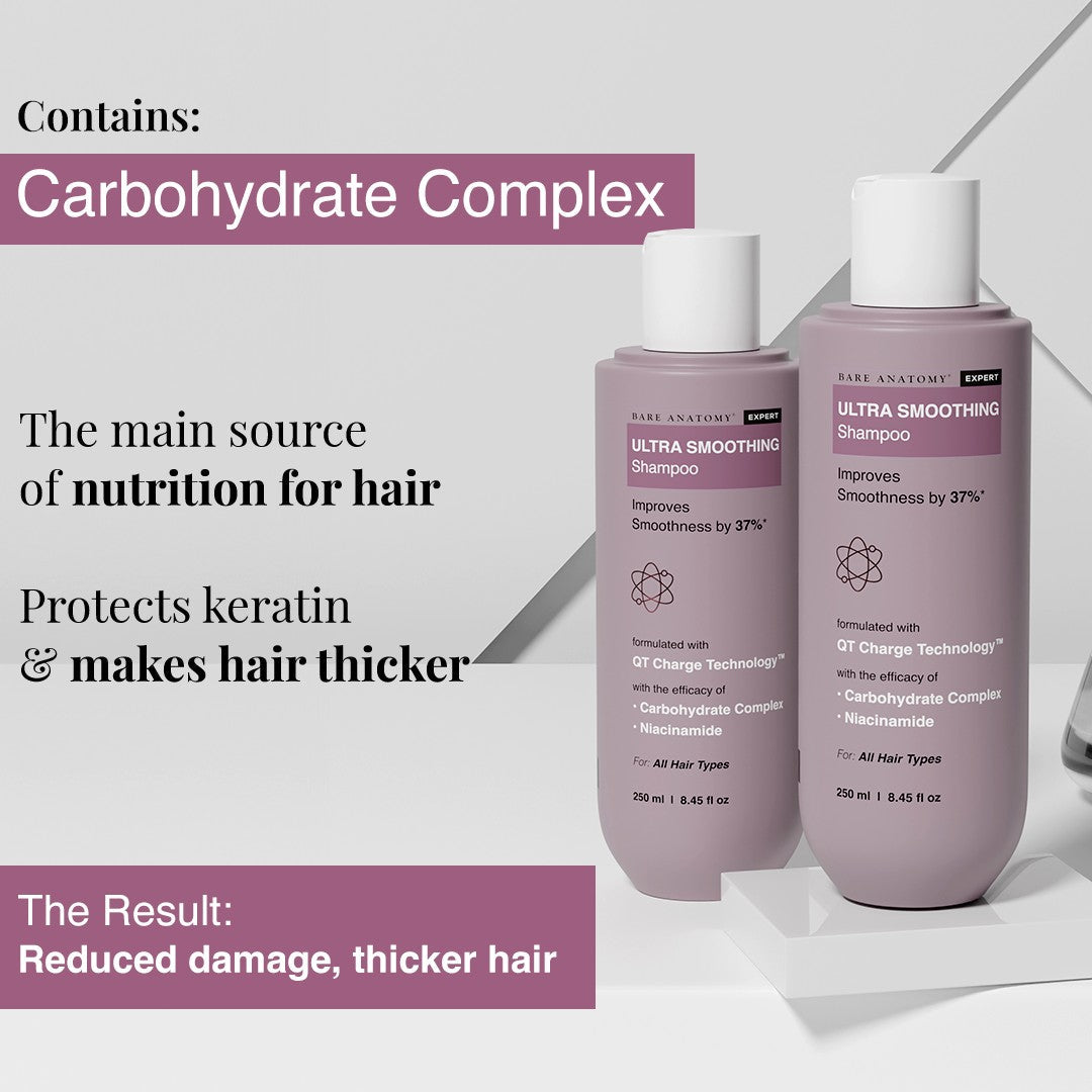 Ultra Smoothing Shampoo With Niacinamide & Aloe Vera Extract - 250 ml | Pack of 2