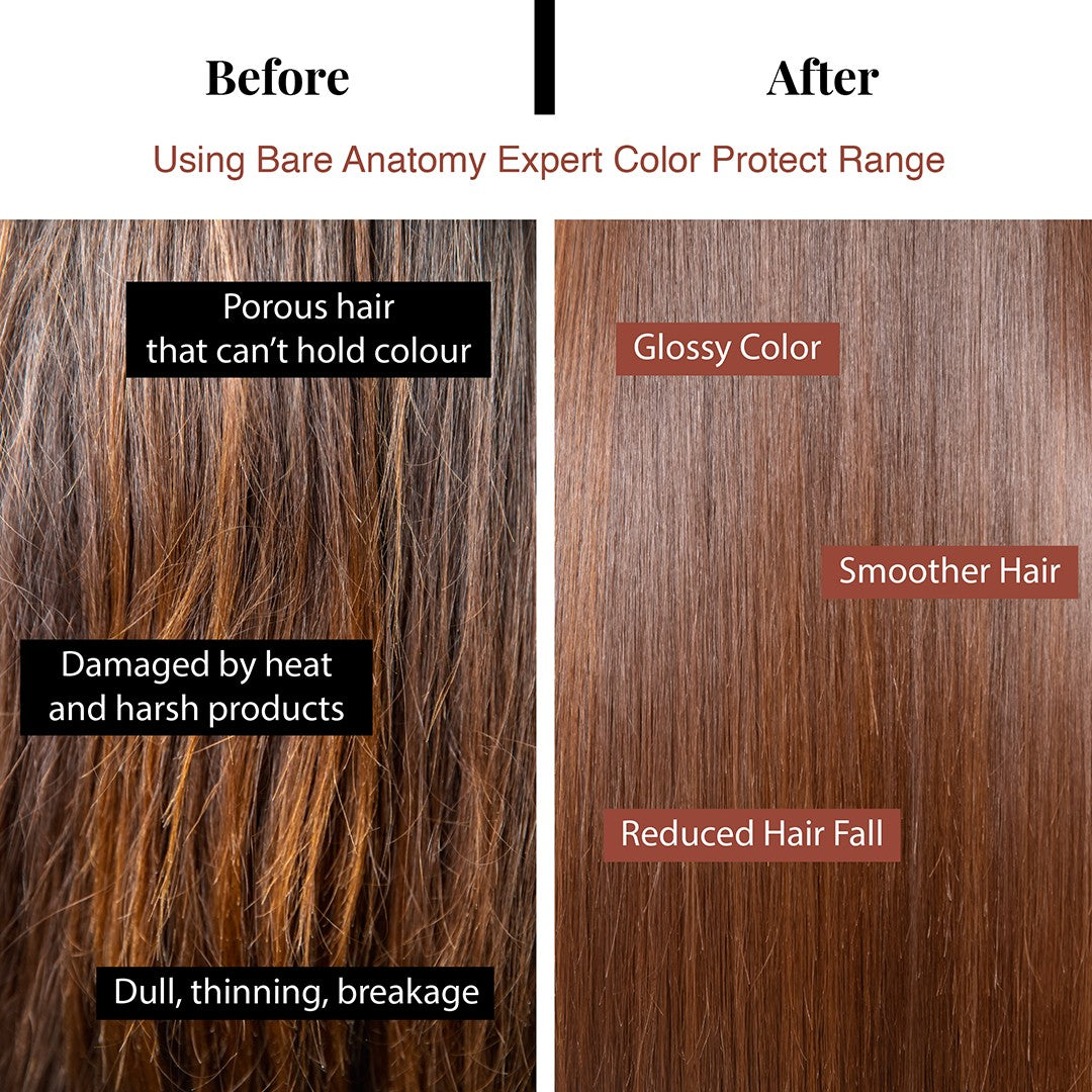 Color Protect Hair Mask With Quinoa Protein and Amino Acid Complex - 250 gm