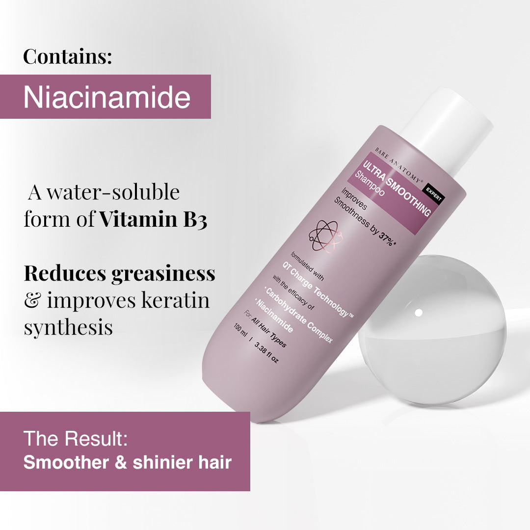 Ultra Smoothing Shampoo With Niacinamide & Aloe Vera Extract - 100 ml