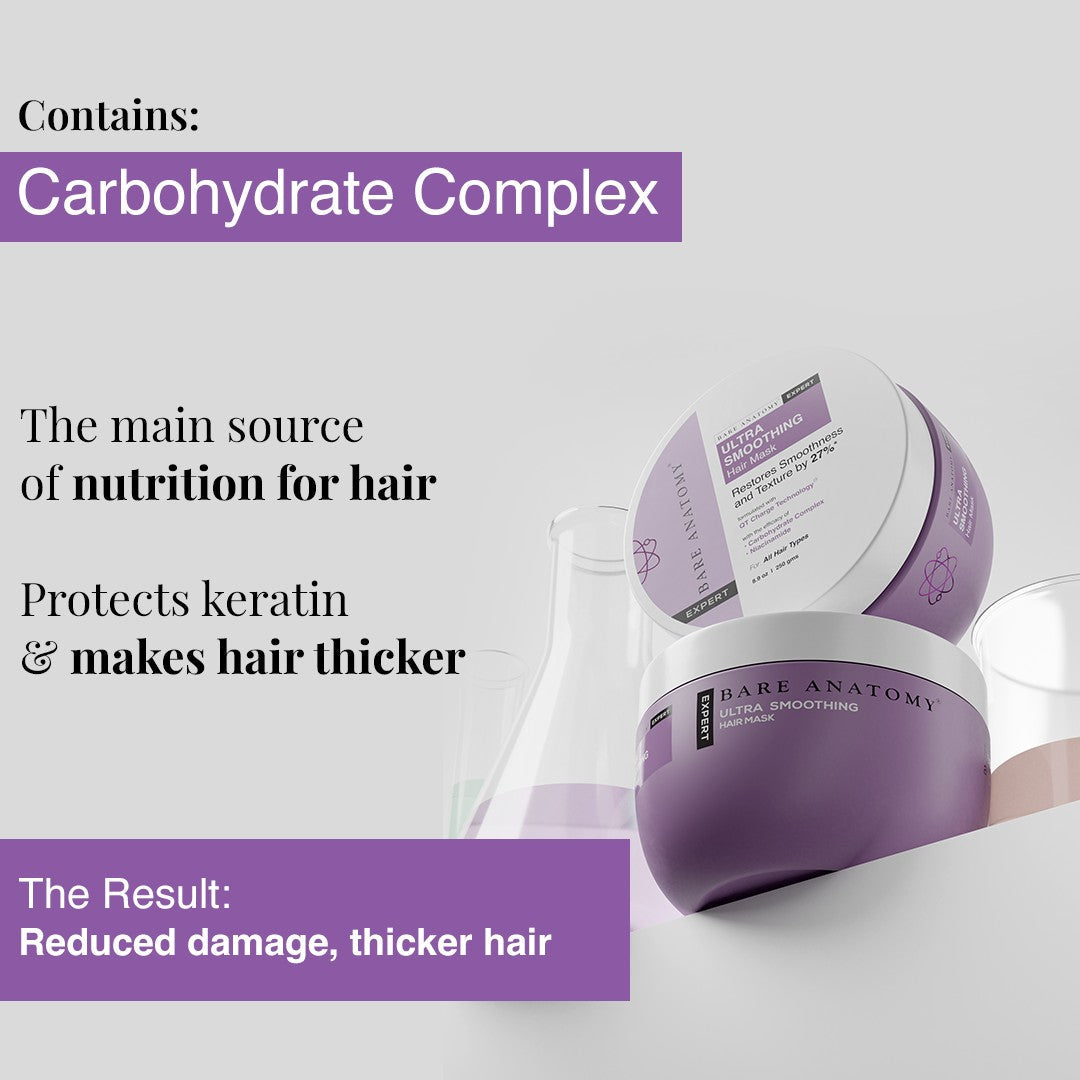 Ultra Smoothing Hair Mask With Shea Butter & Niacinamide- 250 gm | Pack of 2
