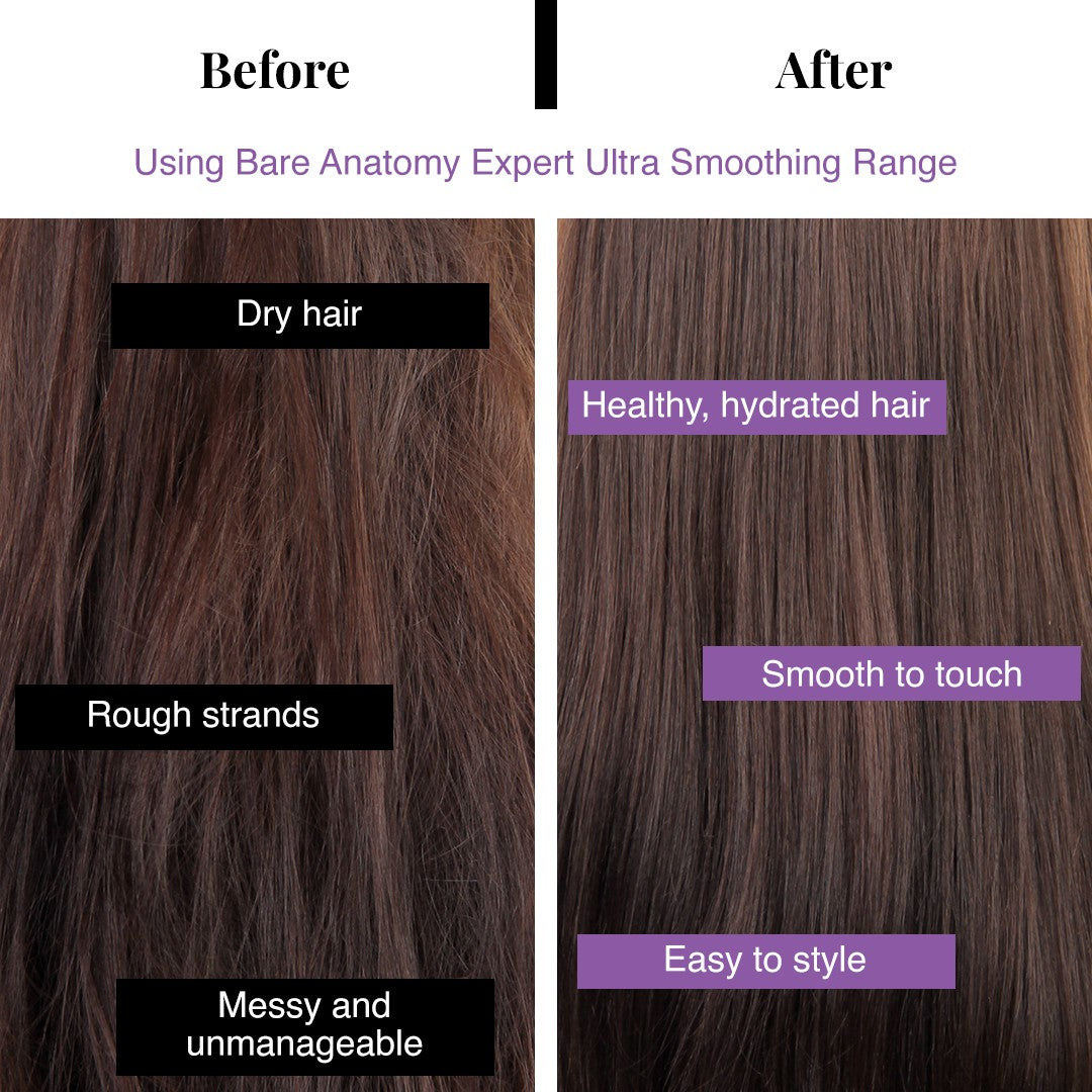 Ultra Smoothing Hair Mask With Shea Butter & Niacinamide- 250 gm | Pack of 2