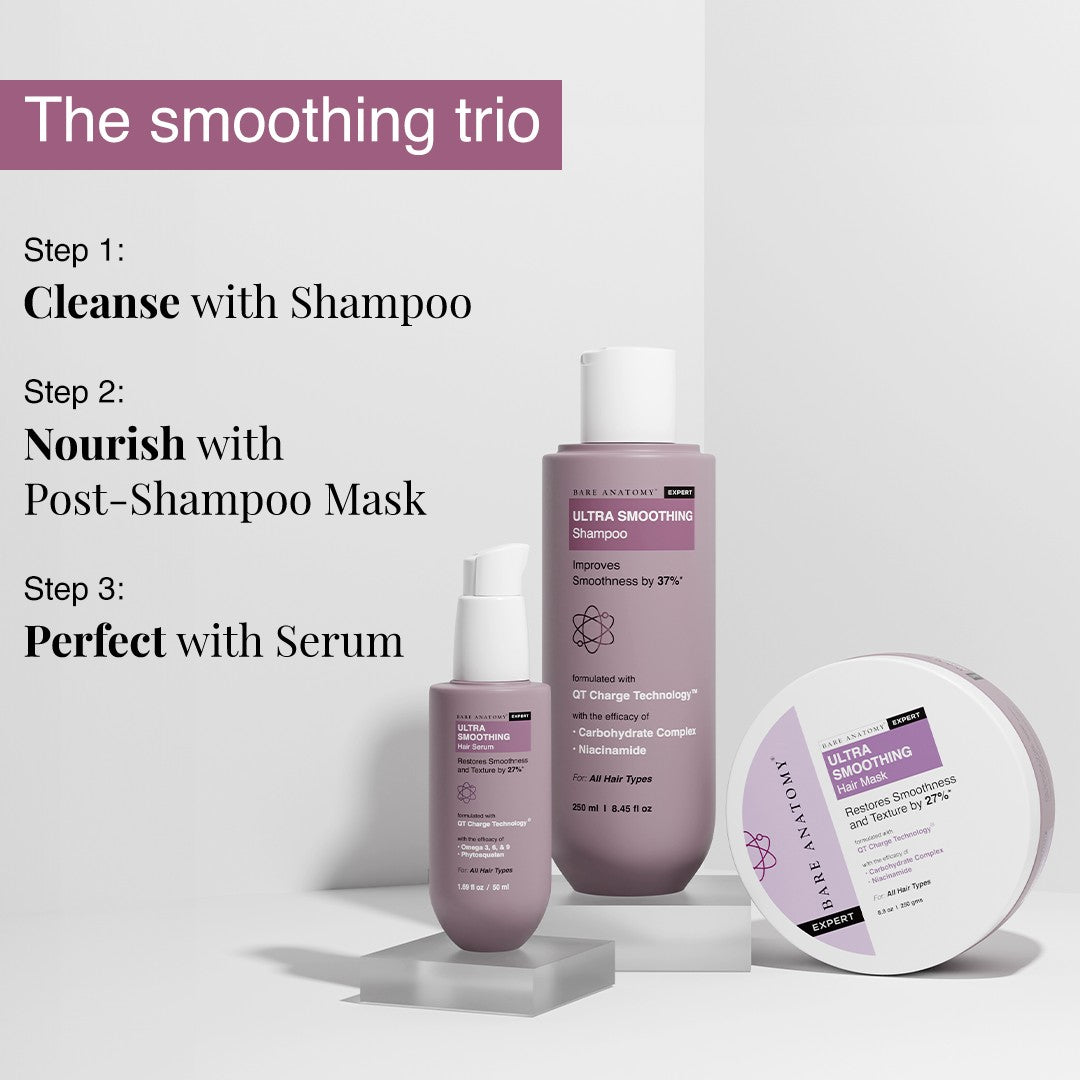 Ultra Smoothing Shampoo With Niacinamide & Aloe Vera Extract - 250 ml | Pack of 3