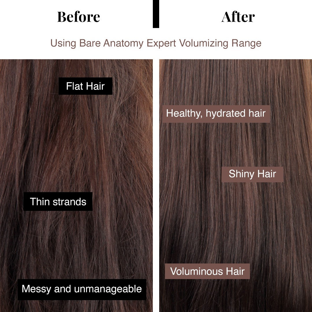 Volumizing Hair Mask With Rice Milk Protein and Peptides - 250 gm