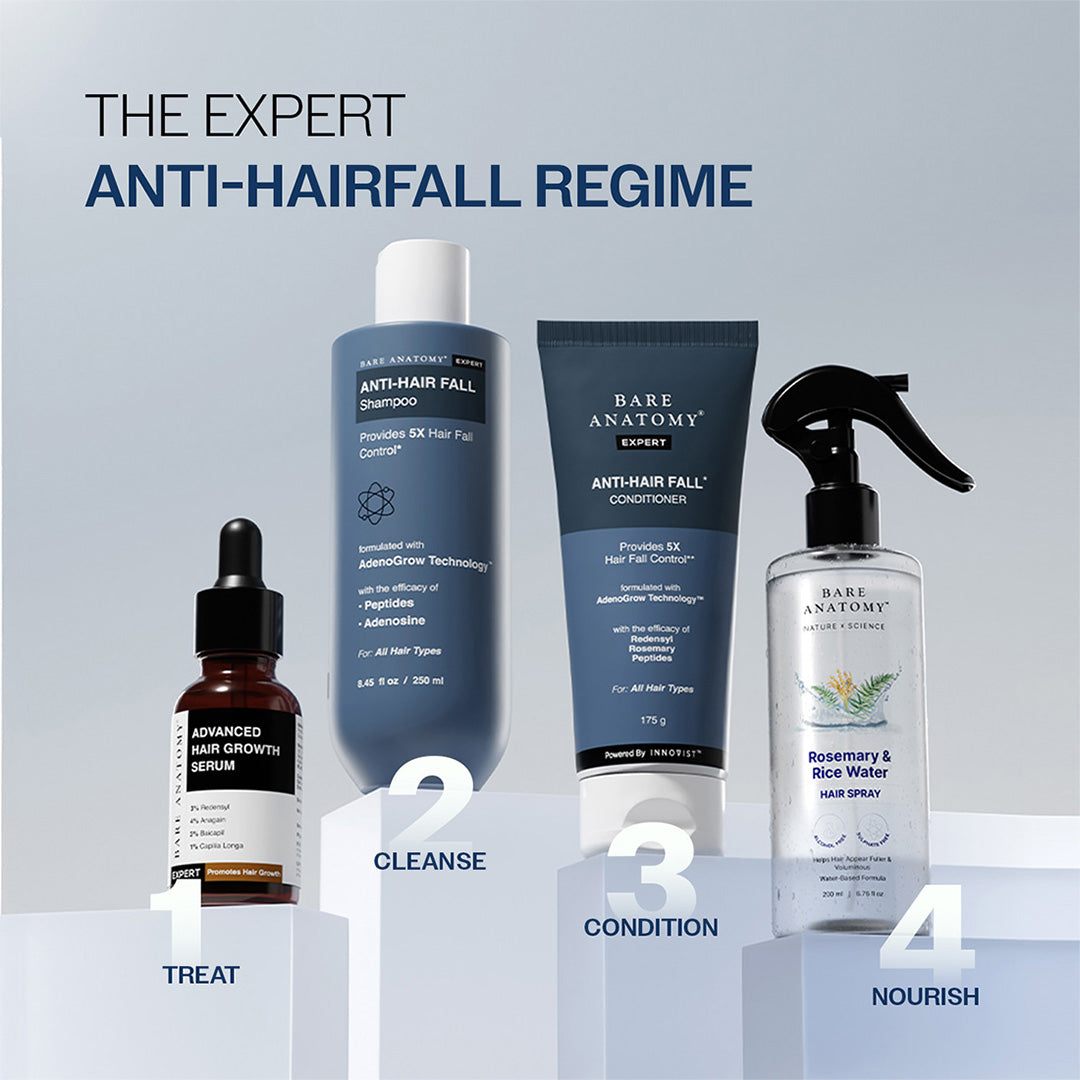 Root Strengthening Duo | Hair Growth Serum 30 ml & Anti-Hairfall Shampoo 100 ml