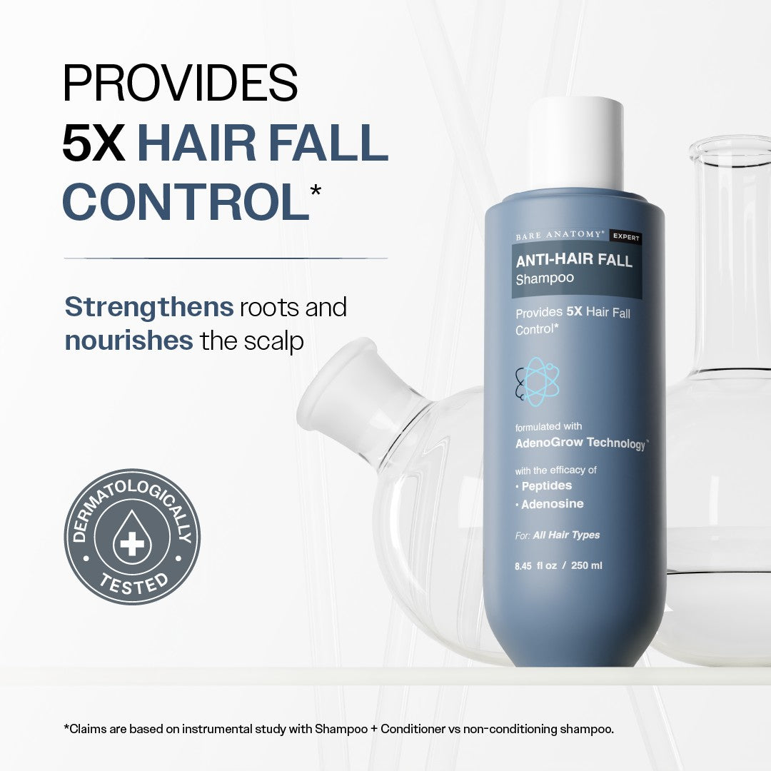 Anti-Hair Fall Shampoo With Adenosine & Peptides for Hair Fall Control - 250 ml  | Pack of 2