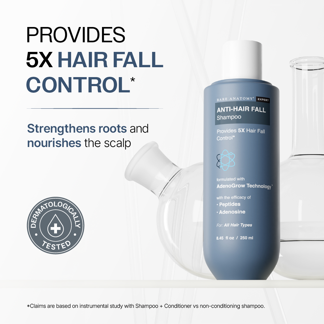 Strength & Smoothness Combo | Anti-Hair Fall Shampoo 250 ml & Exfoliating Body Wash 236 ml