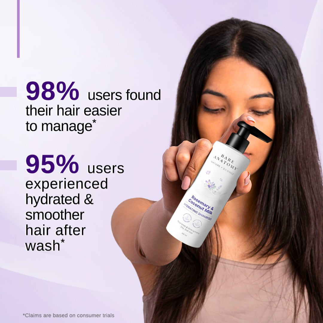 Daily Hydration Duo | Rosemary & Coconut Milk Shampoo 200ml & Conditioner 150ml