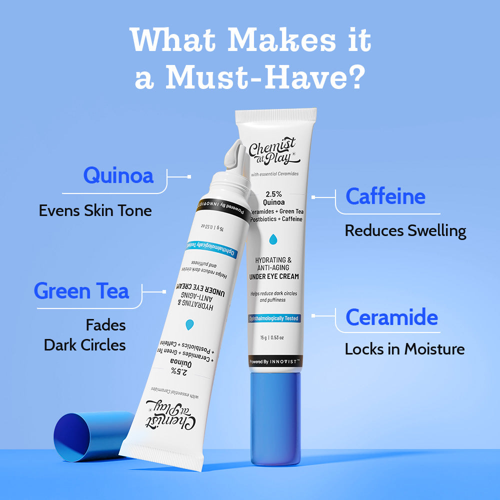 Under Eye Cream for Dark Circles with Caffeine & Green Tea - 15 gm | Pack of 3