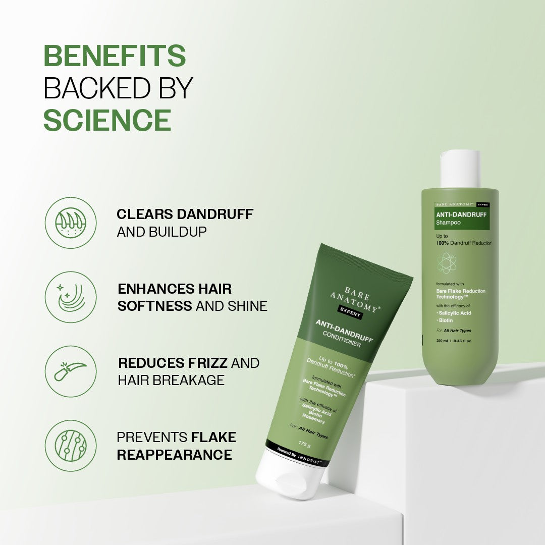 Dandruff Control Hair Care Duo | Anti-Dandruff Shampoo 250ml & Conditioner 175 gm