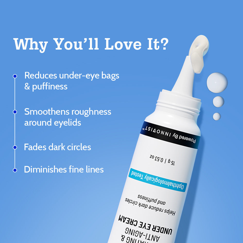 Under Eye Cream for Dark Circles with Caffeine & Green Tea - 15 gm | Pack of 3