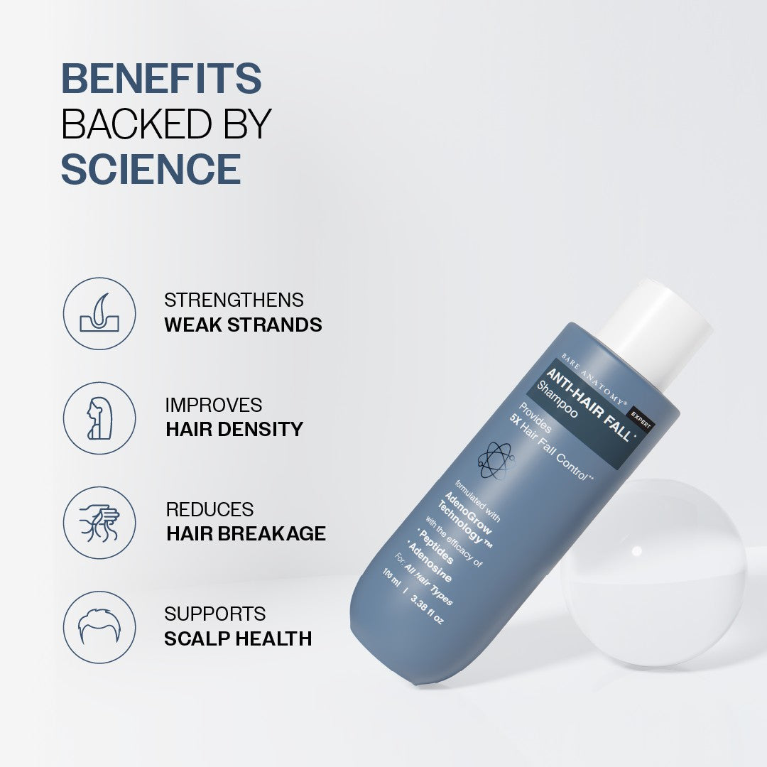Anti-Hair Fall Shampoo With Adenosine & Peptides for Hair Fall Control- 100 ml