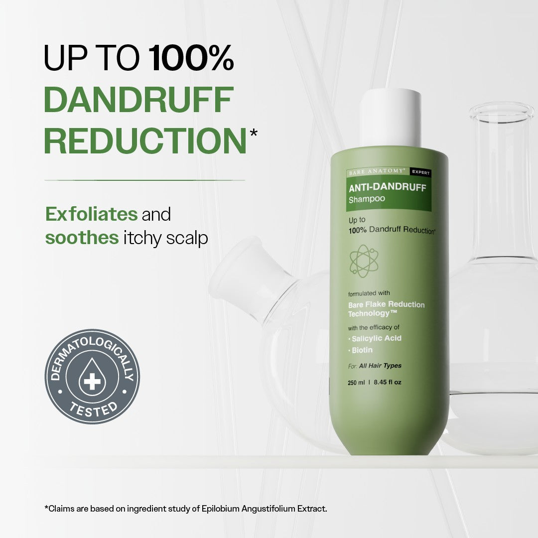 Grey Control & Scalp Care Duo | Anti-Grey Serum 50 ml & Anti-Dandruff Shampoo 250 ml