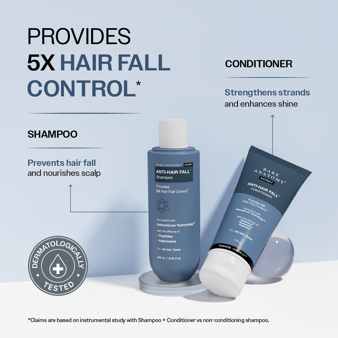 Hair Fall Control Duo | Anti-Hair Fall Shampoo 250 ml & Conditioner 175 gm