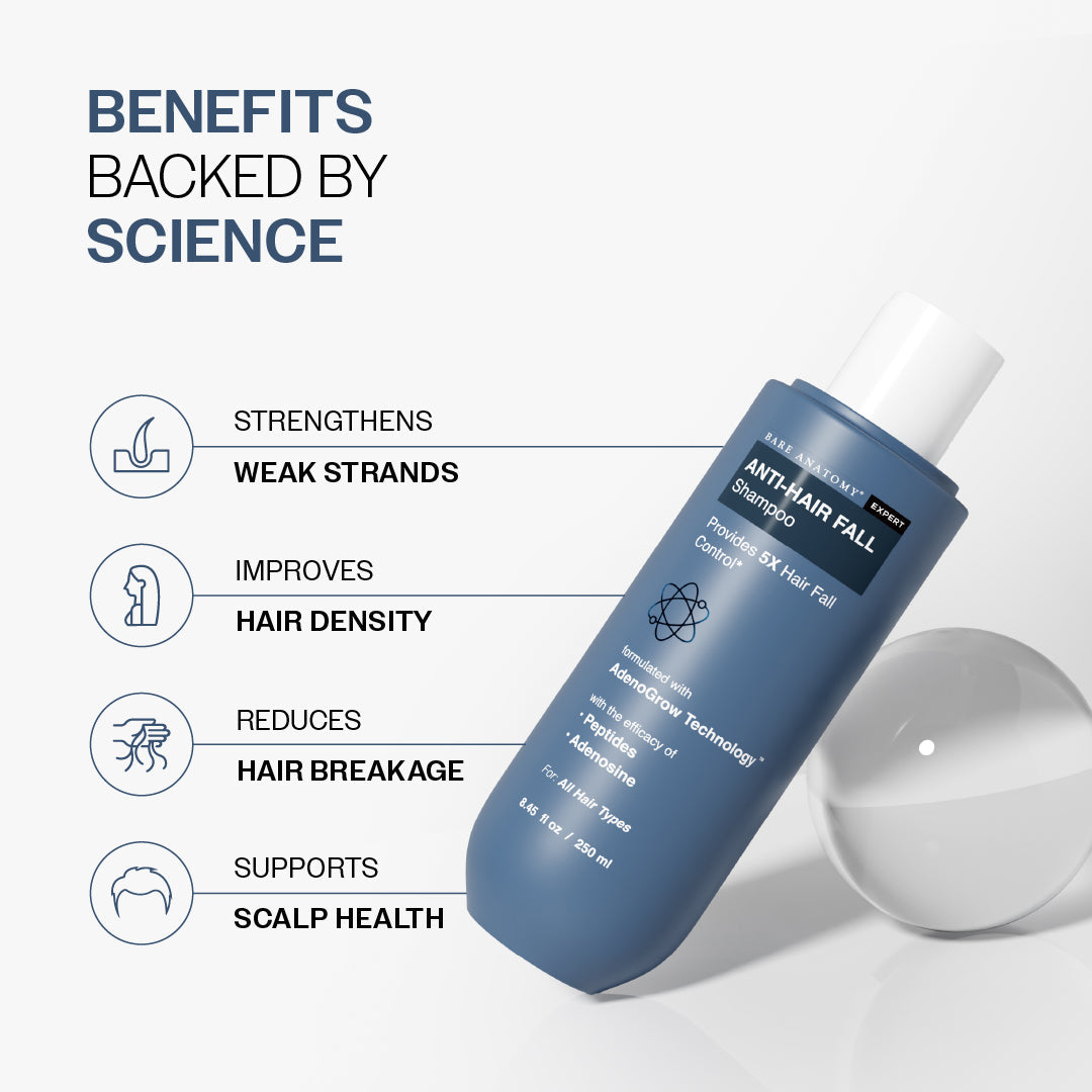 Anti-Hair Fall Shampoo With Adenosine & Peptides for Hair Fall Control - 250 ml