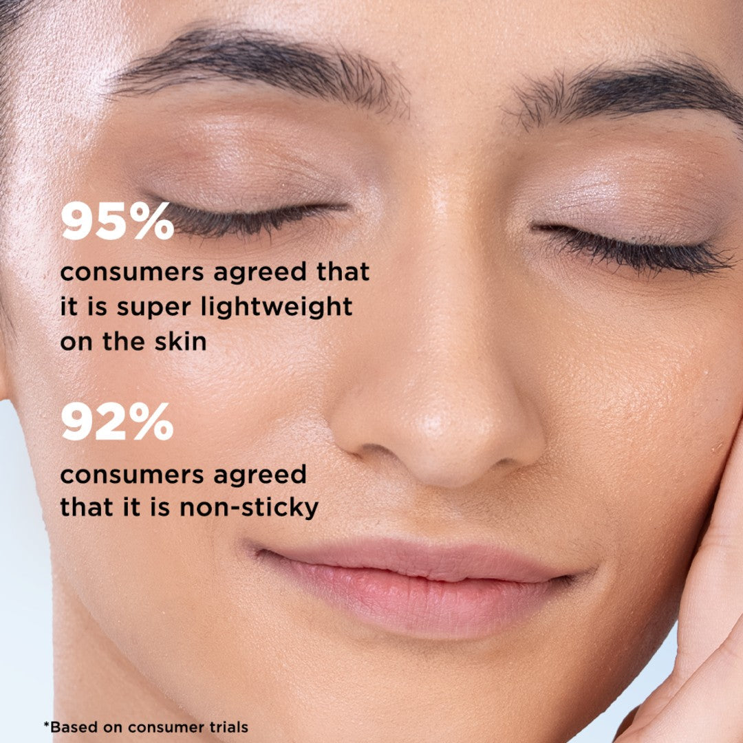 Hydrating Fluid Sunscreen  for Face & Body | SPF 60 PA++++| In-Vivo Tested - 125 ml | Pack of 2