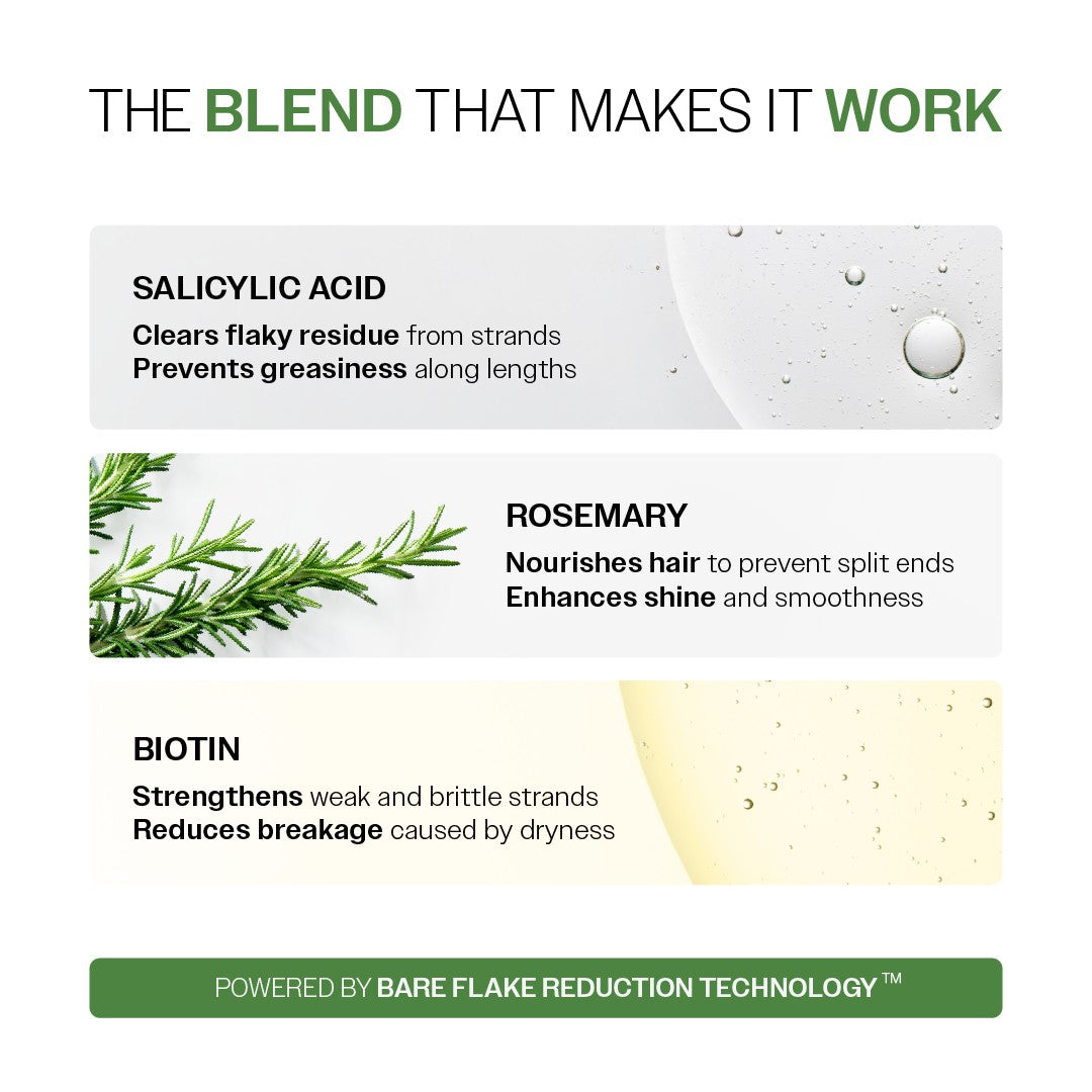 Anti-Dandruff Hair Conditioner With Salicylic Acid, Biotin & Rosemary - 175 gm | Pack of 3