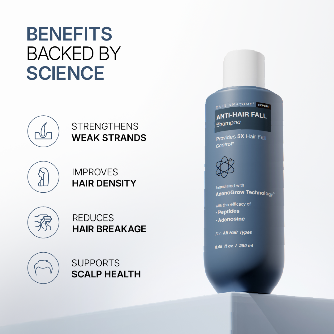 Strength & Smoothness Combo | Anti-Hair Fall Shampoo 250 ml & Exfoliating Body Wash 236 ml