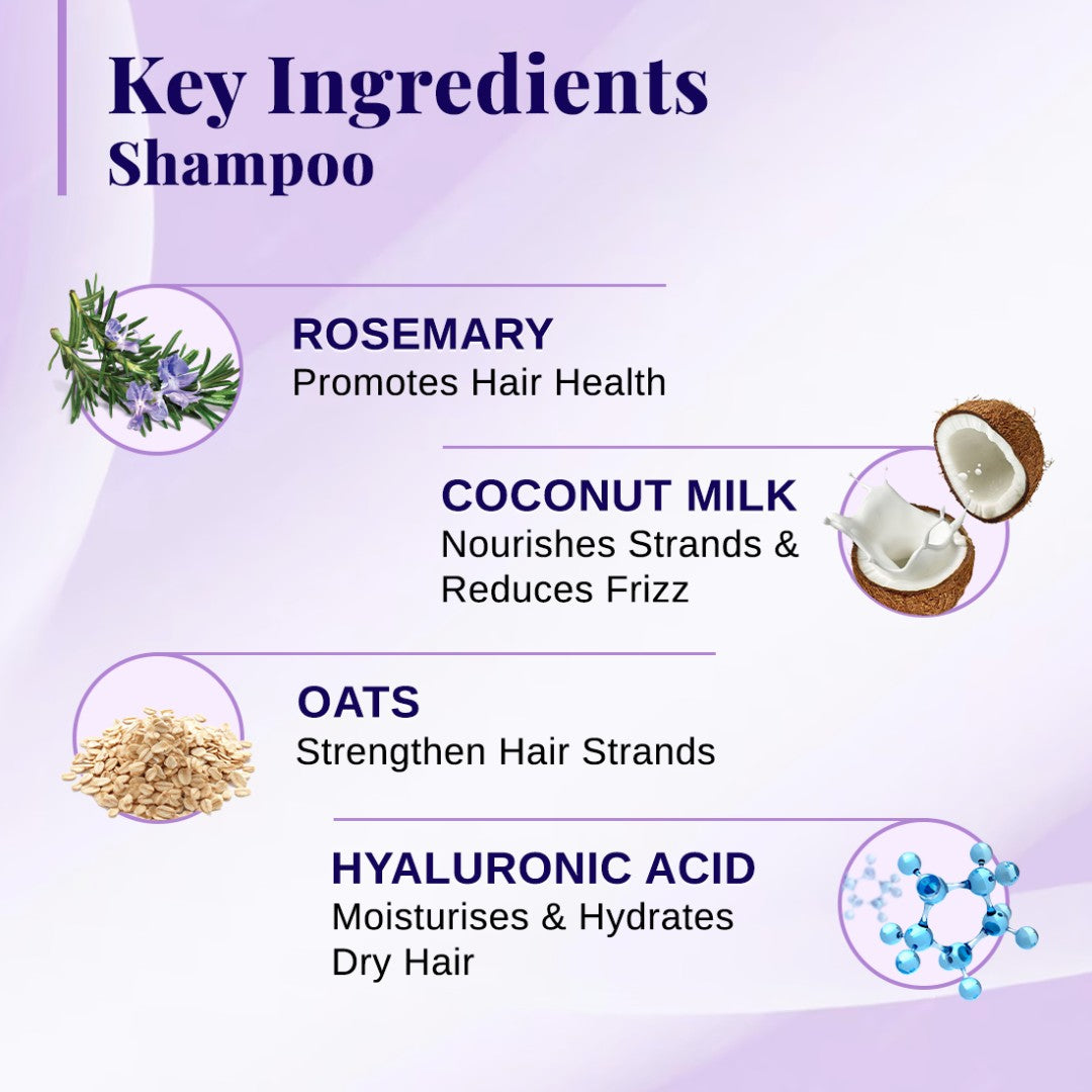Daily Hydration Duo | Rosemary & Coconut Milk Shampoo 200ml & Conditioner 150ml