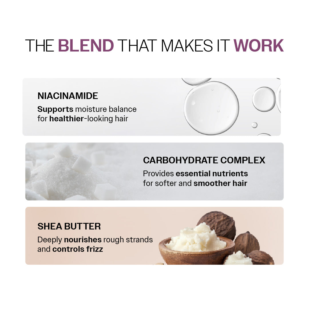 Ultra Smoothing Hair Mask With Shea Butter & Niacinamide- 250 gm