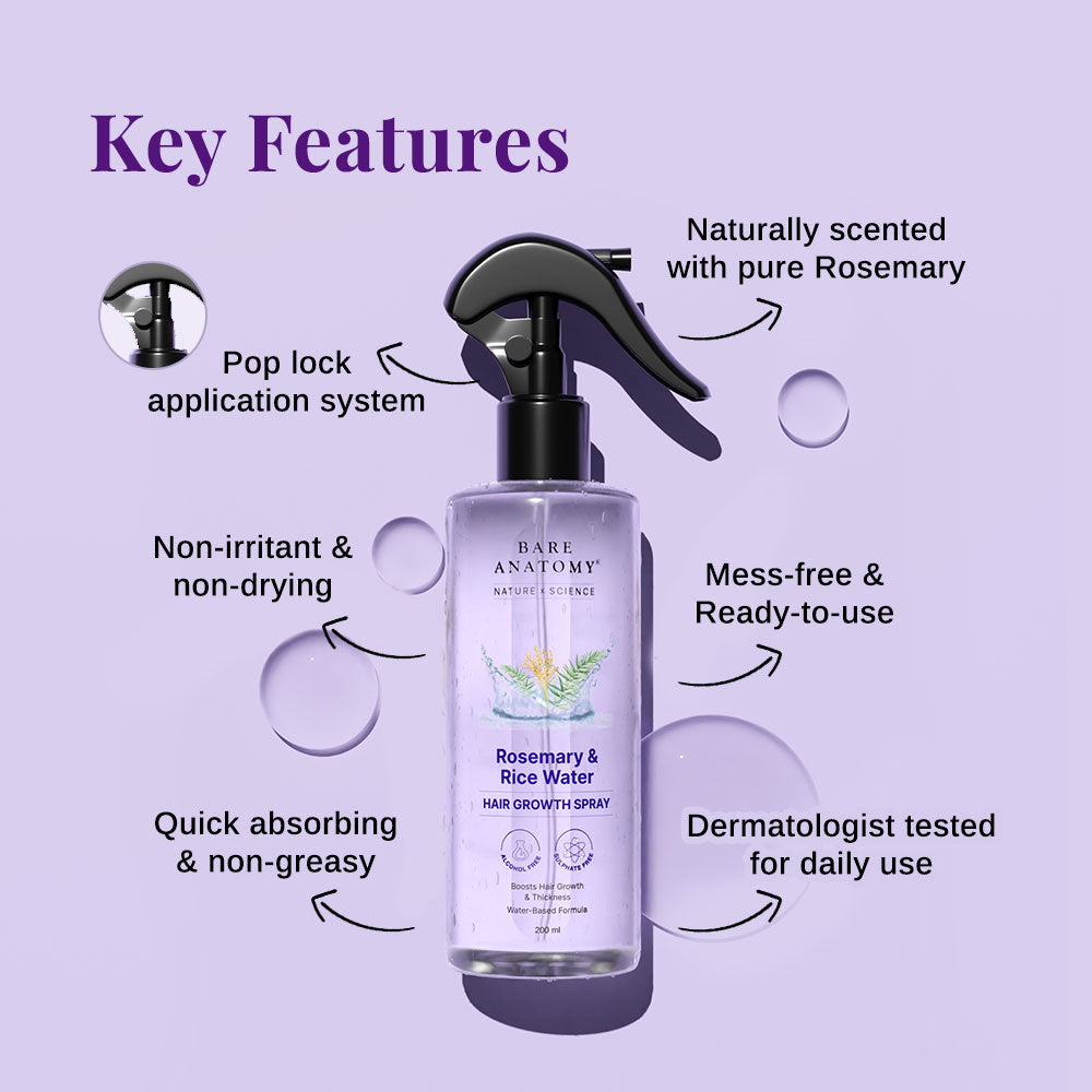 Ultimate Hair Growth Combo | Rosemary & Rice Water Spray - 200 ml & Rosemary Oil -100 ml