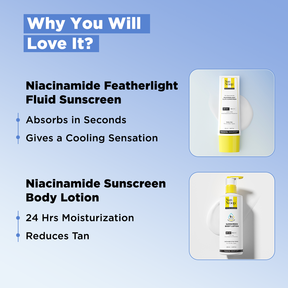 Daily SPF 50+ Duo  with 3% Niacinamide Sunscreen & 5% Niacinamide Sunscreen Body Lotion