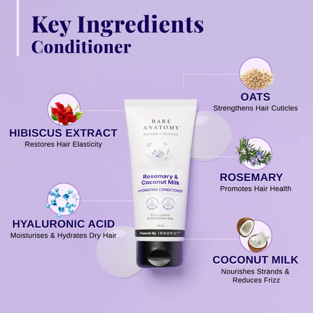 Daily Hydration Duo | Rosemary & Coconut Milk Shampoo 200ml & Conditioner 150ml