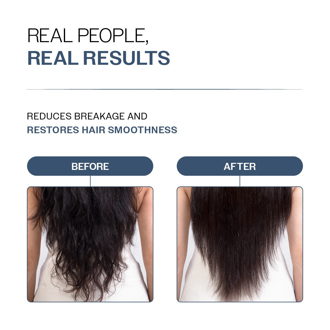 Anti-Hair Fall Conditioner With Redensyl, Rosemary & Peptides - 175 gm | Pack of 2