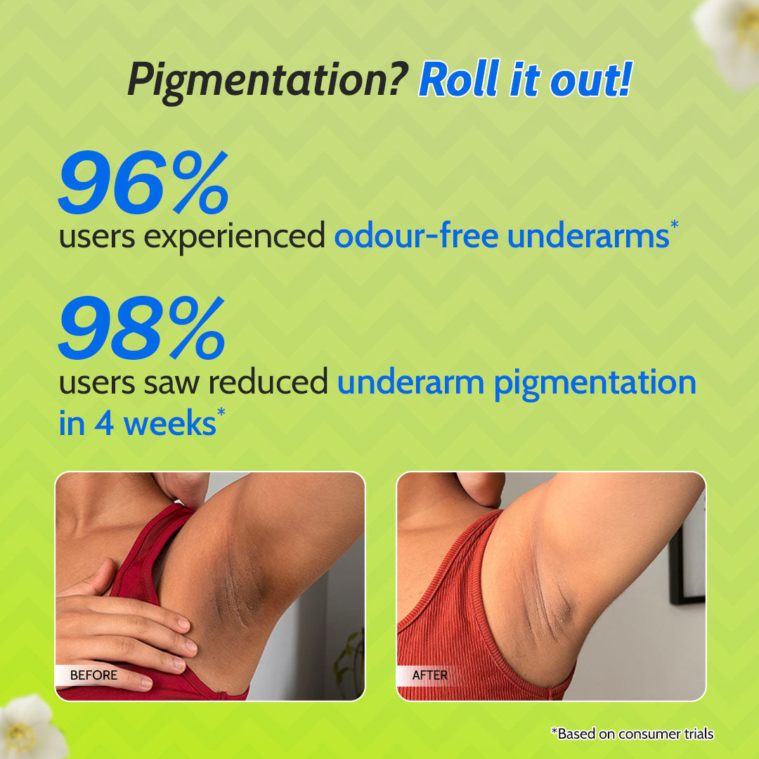 5% AHA Underarm Roll On for Odour Control & Pigmentation (White Jasmine) - 75 ml