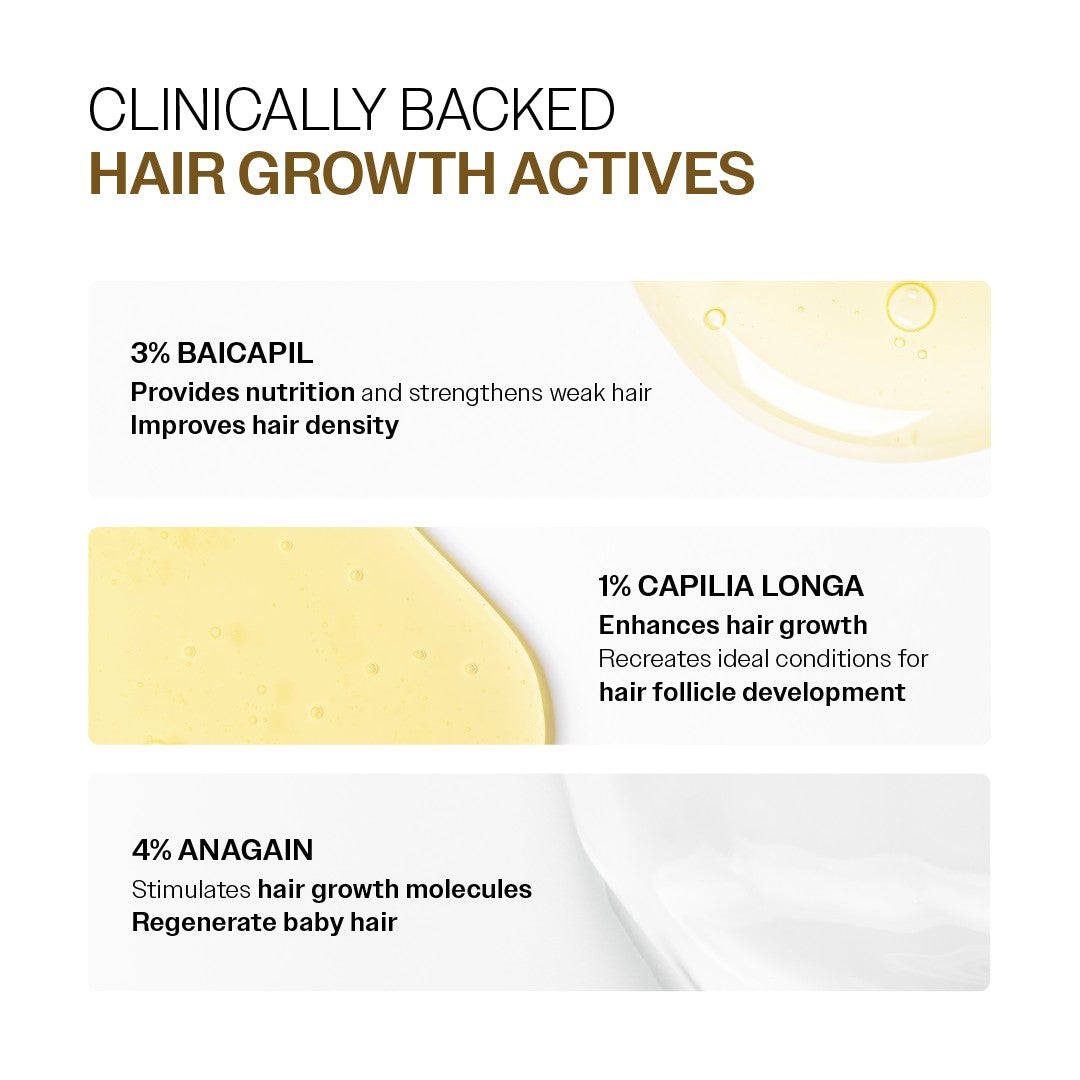 Advanced Hair Growth Serum With 3% Redensyl, 4% Anagain, & 1% Capilia Longa - 30 ml | Pack of 3