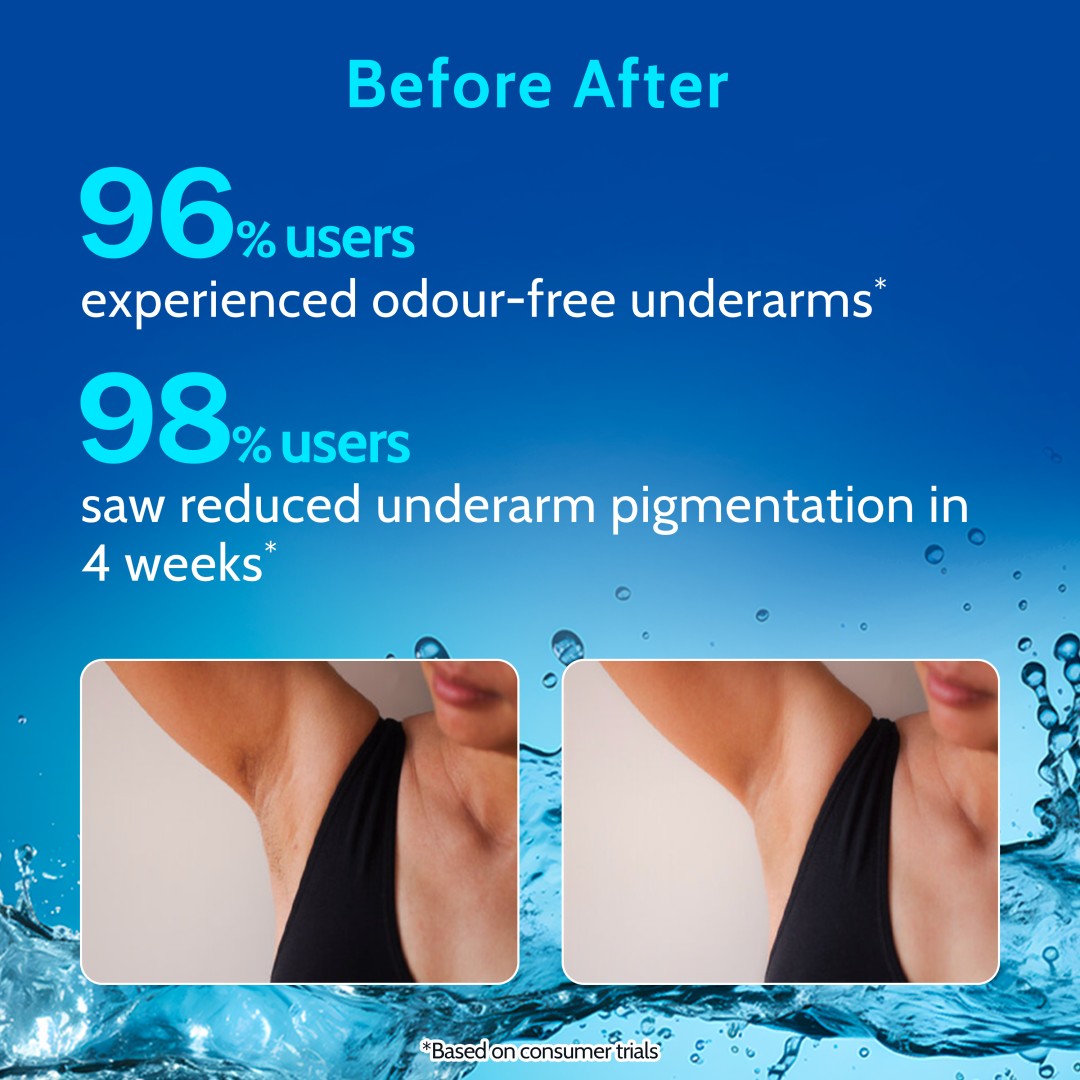 5% AHA Underarm Roll On for Odour Control & Pigmentation (Peach & Aqua) - 40 ml | Pack of 2
