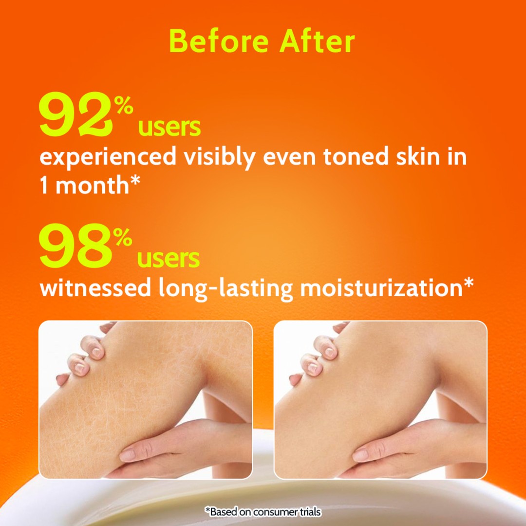 5% AHA Body Lotion with Niacinamide for Smooth and Hydrated Skin - 236 ml