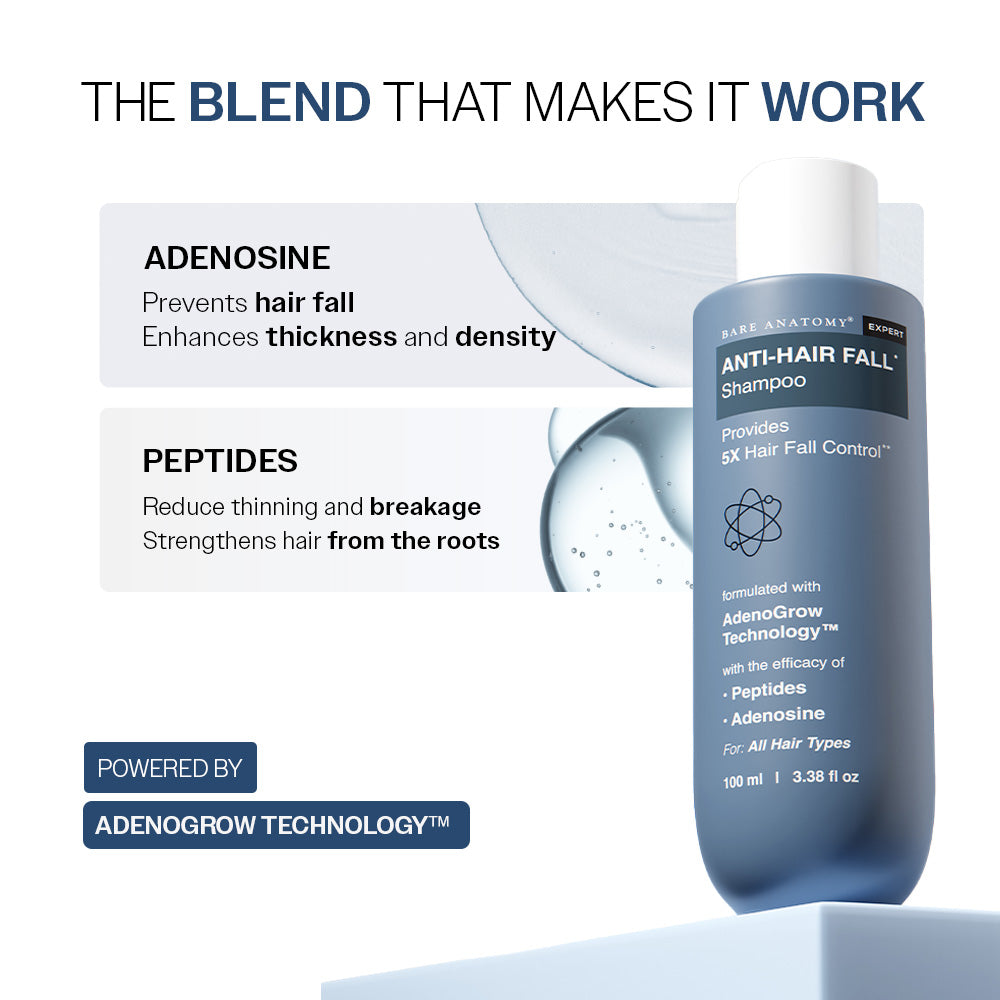 Anti-Hair Fall Shampoo With Adenosine & Peptides for Hair Fall Control - 100 ml | Pack of 2