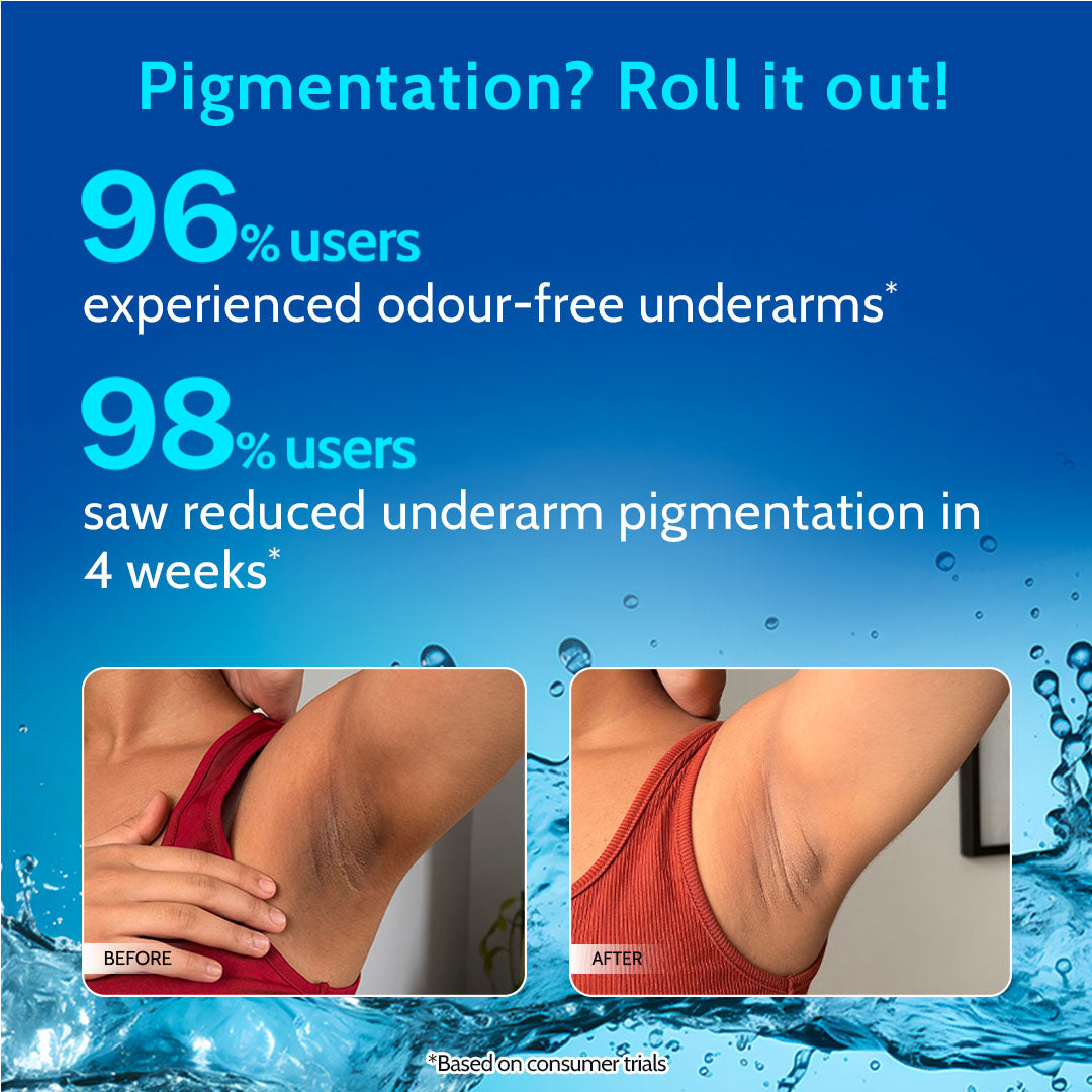 5% AHA Underarm Roll on for Odour Control & Pigmentation (Peach) - 40 ml | Pack of 3