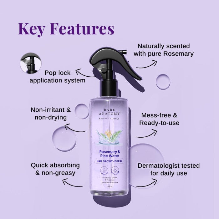 Complete Hair Growth Combo Hair Growth Serum 30 ml, Rosemary Spray 200 ml, Rosemary Oil 100 ml & Scalp Massager