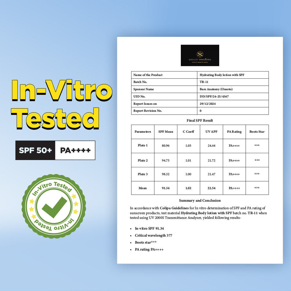 Hydrating Fluid Sunscreen  for Face & Body | SPF 60 PA++++| In-Vivo Tested - 125 ml | Pack of 2