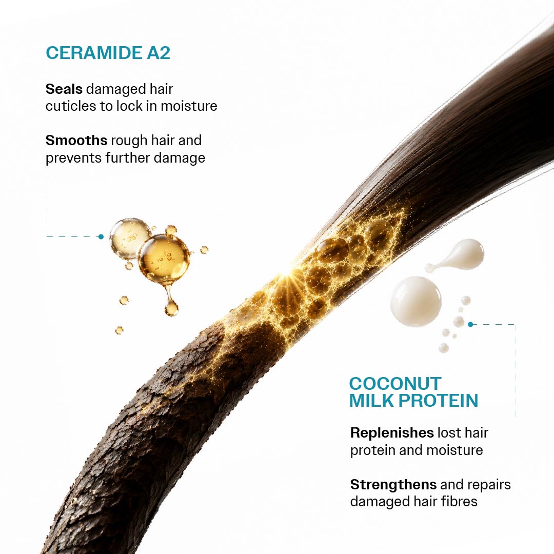 Damage Repair Duo | Damage Repair Shampoo 250 ml & Mask 250 gm