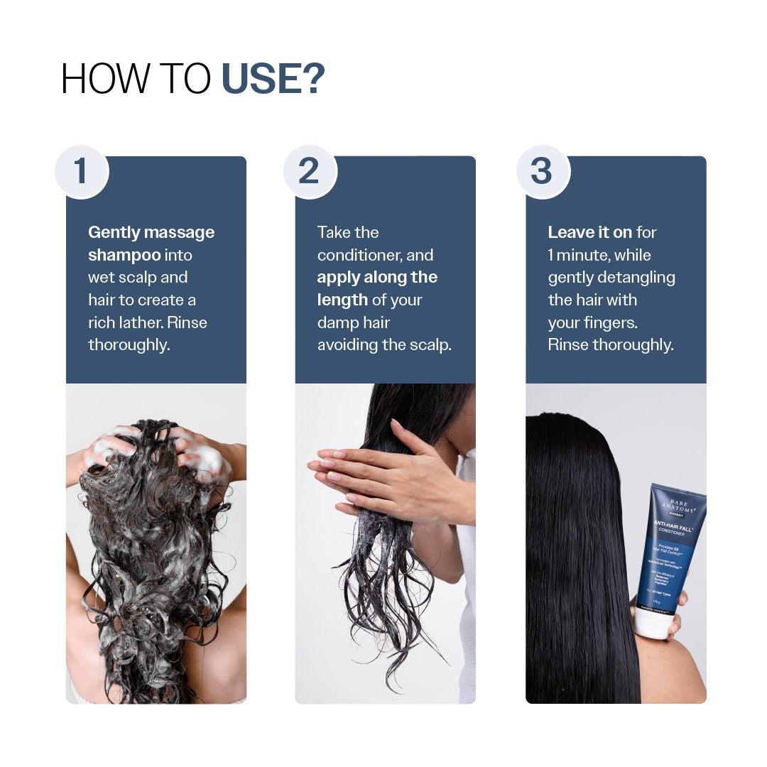 Hair Fall Control Duo | Anti-Hair Fall Shampoo 250 ml & Conditioner 175 gm
