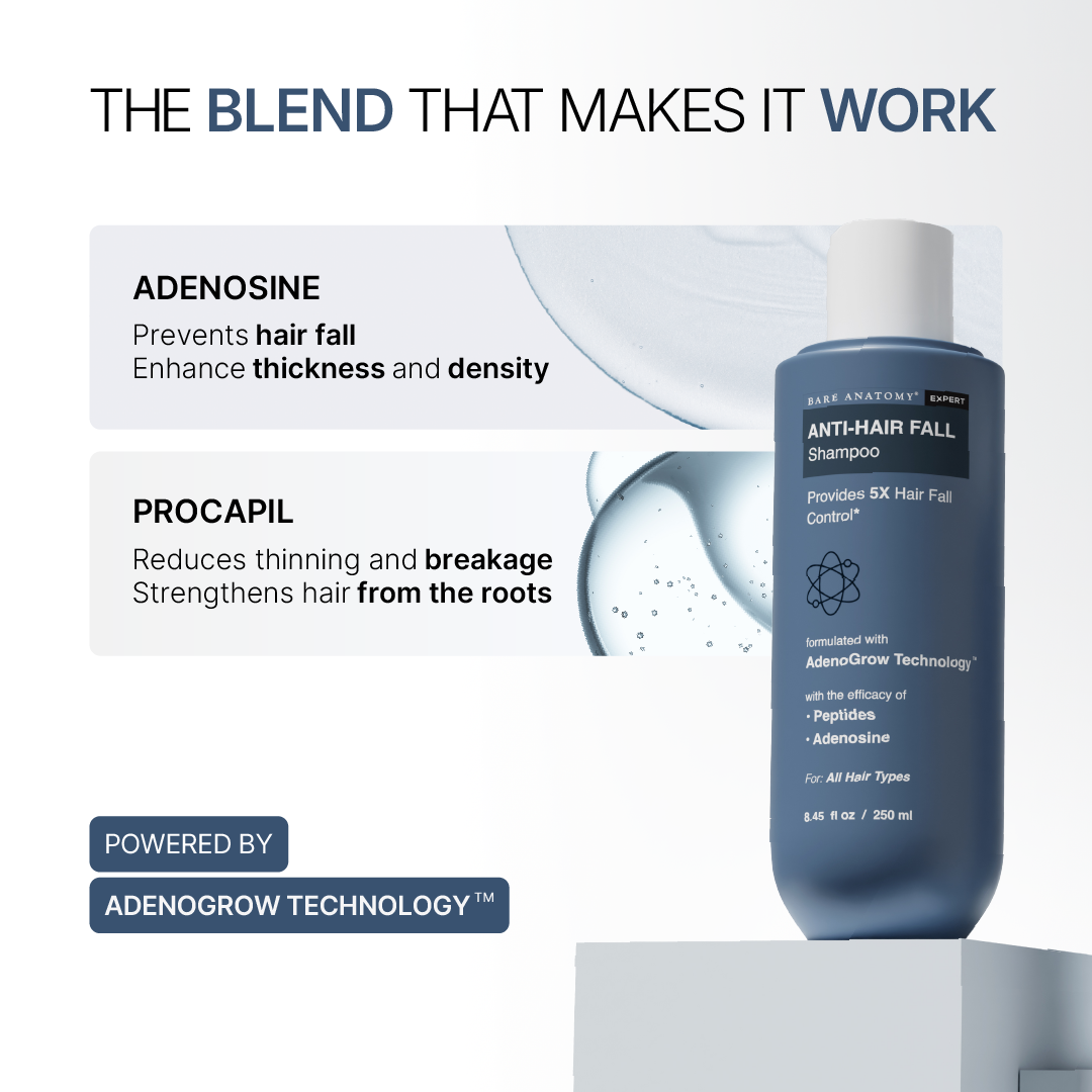 Strength & Smoothness Combo | Anti-Hair Fall Shampoo 250 ml & Exfoliating Body Wash 236 ml