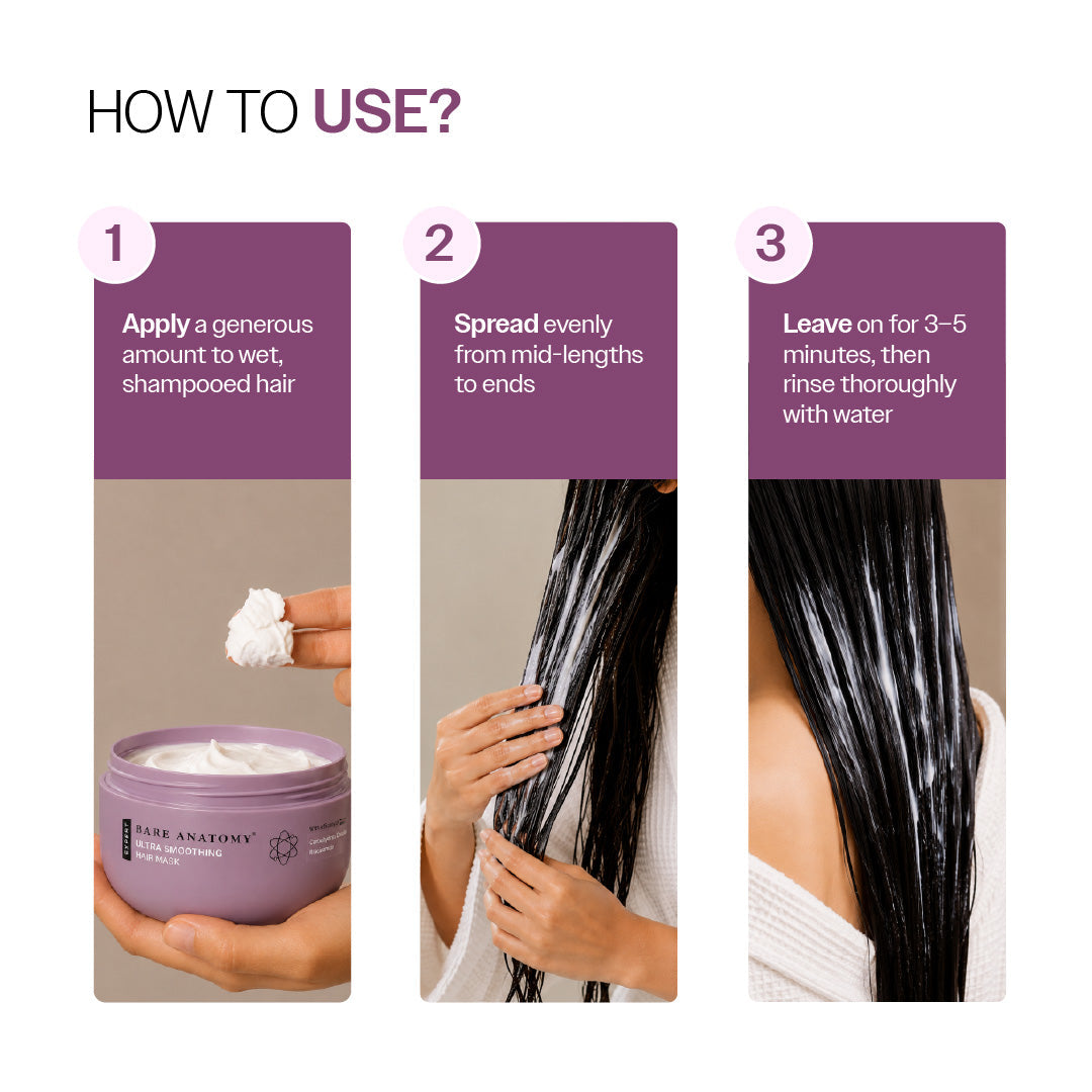 Ultra Smoothing Hair Mask With Shea Butter & Niacinamide- 250 gm