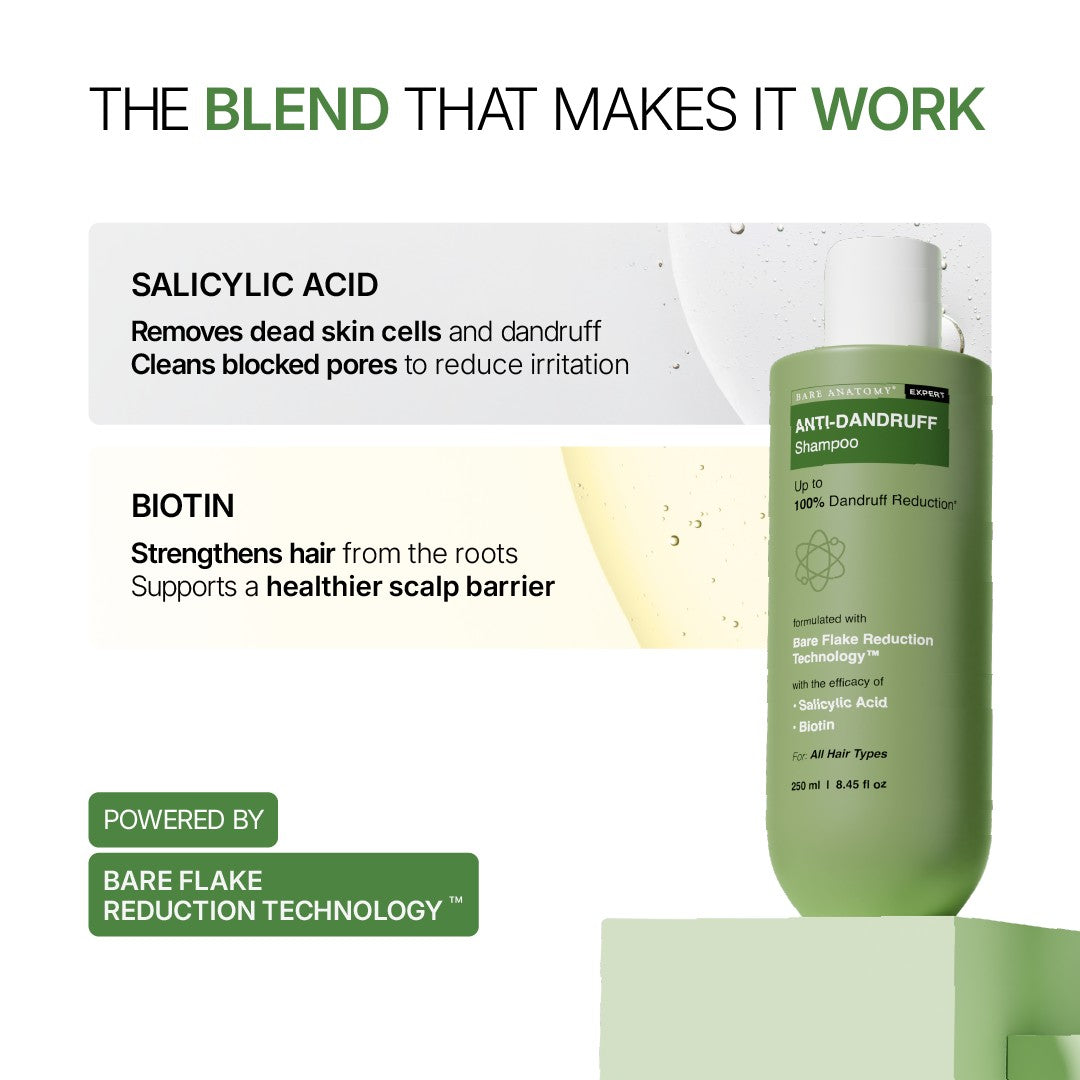 Anti-Dandruff Shampoo (250 ml) & Exfoliating Body Wash (236 ml) Bestselling Combo