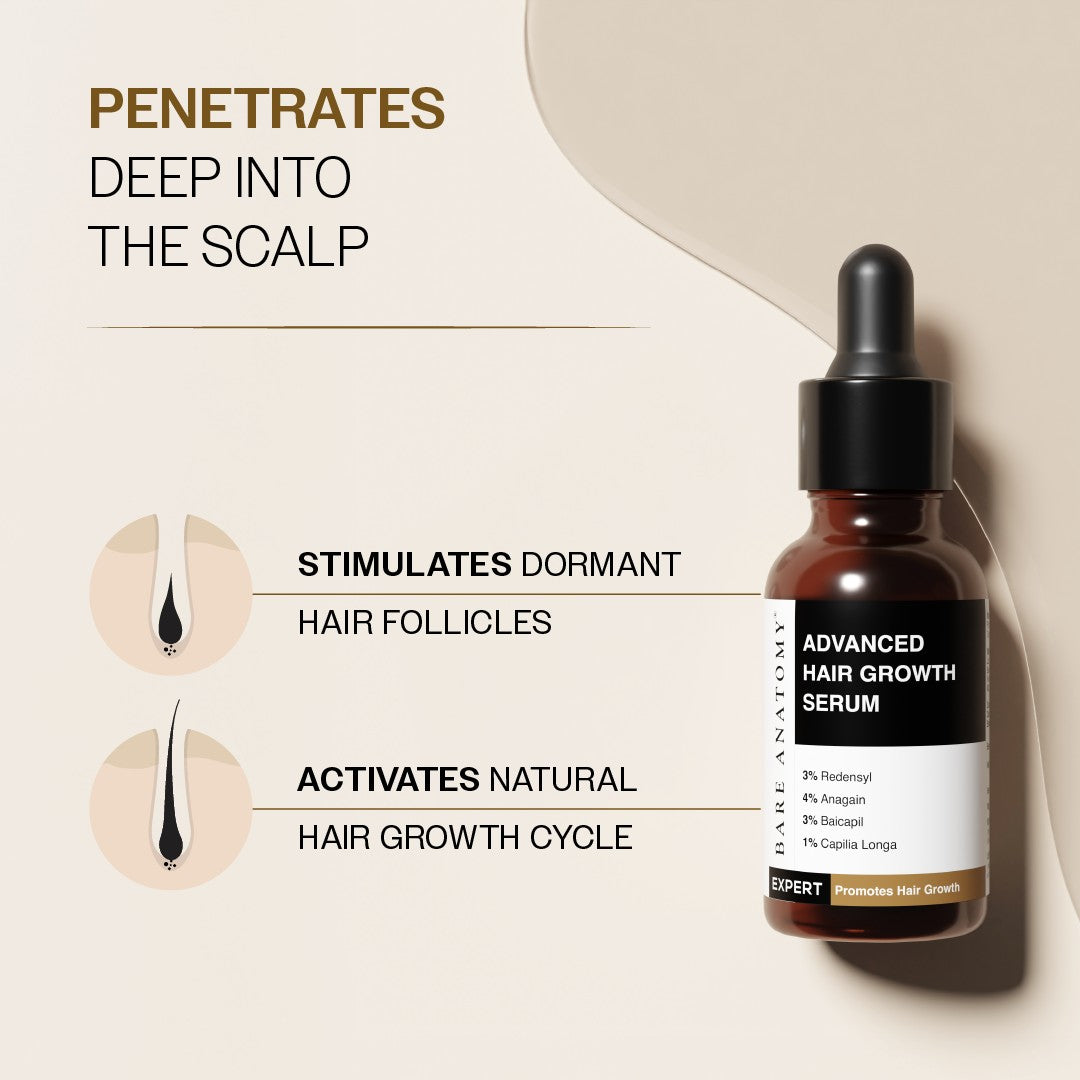 Advanced Hair Growth Serum With 3% Redensyl, 4% Anagain, & 1% Capilia Longa - 30 ml | Pack of 3