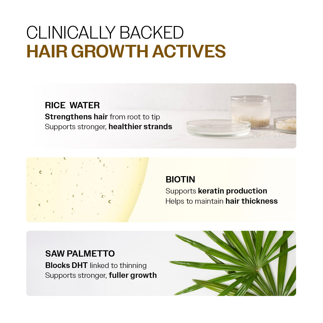 Advanced Hair Growth Serum Roll-On With 5% Rosemary, 4% Anagain, & 3% Redensyl - 25 ml | Pack of 3