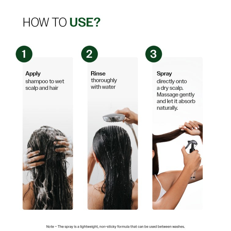 Dandruff Control Duo | Dandruff Shampoo 250 ml & Dandruff Control Spray 200 ml