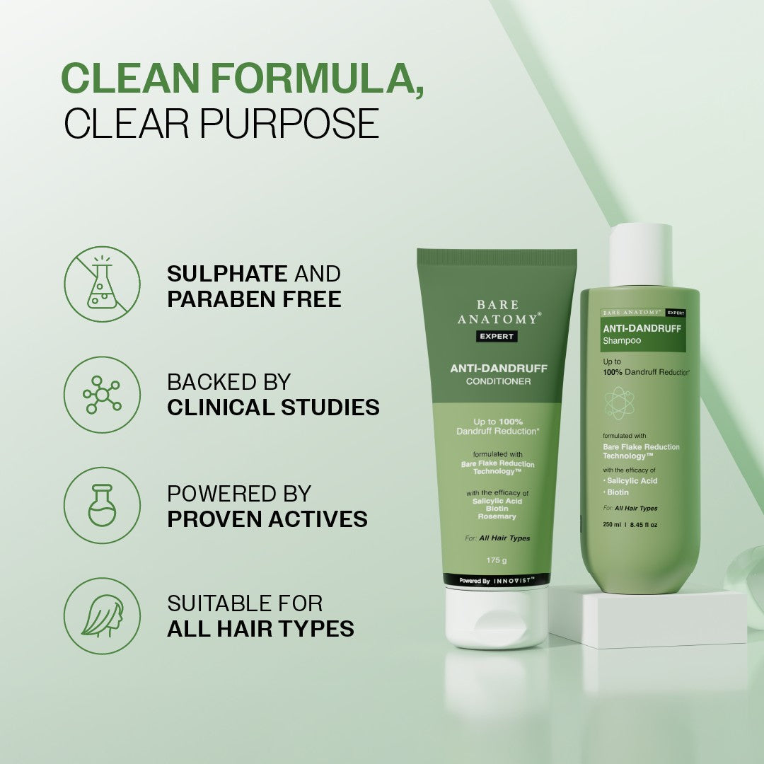 Dandruff Control Hair Care Duo | Anti-Dandruff Shampoo 250ml & Conditioner 175 gm