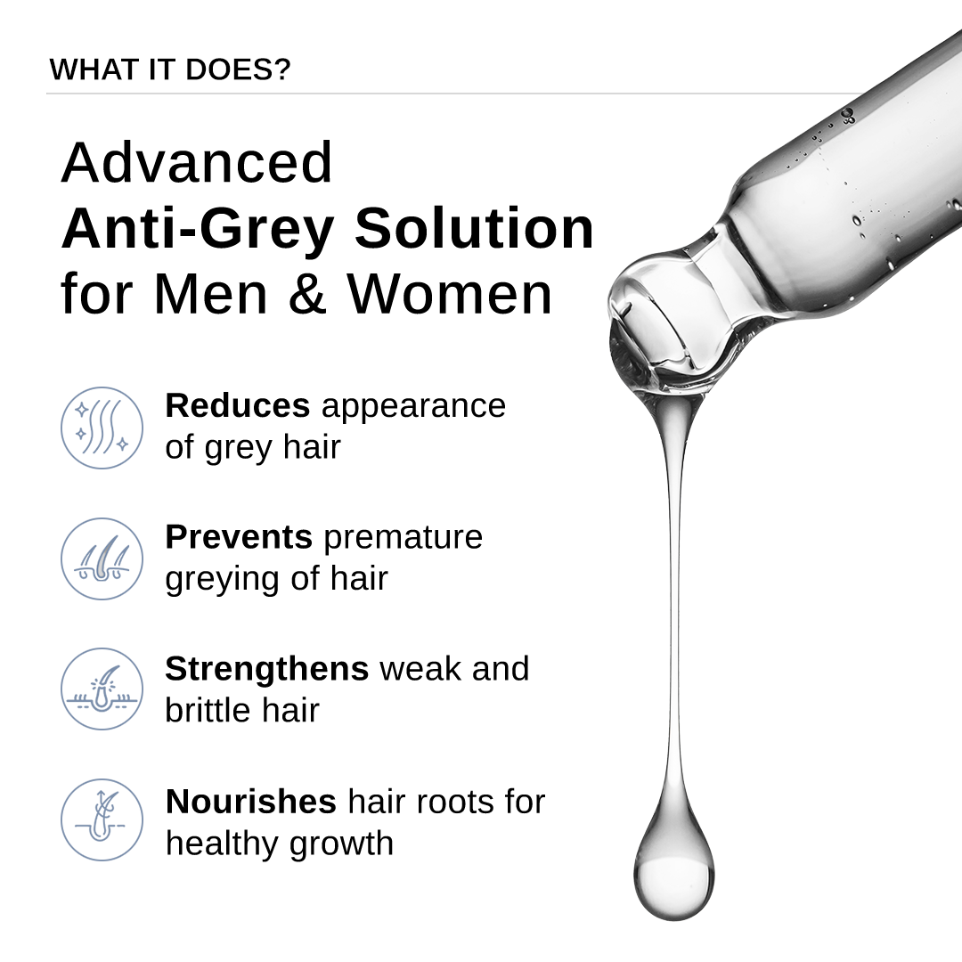 Grey Control & Scalp Care Duo | Anti-Grey Serum 50 ml & Anti-Dandruff Shampoo 250 ml