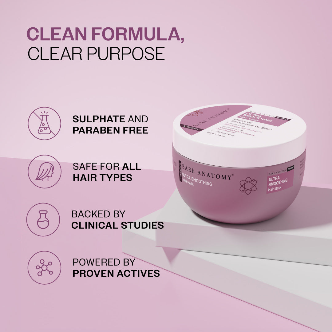 Ultra Smoothing Hair Mask With Shea Butter & Niacinamide- 250 gm