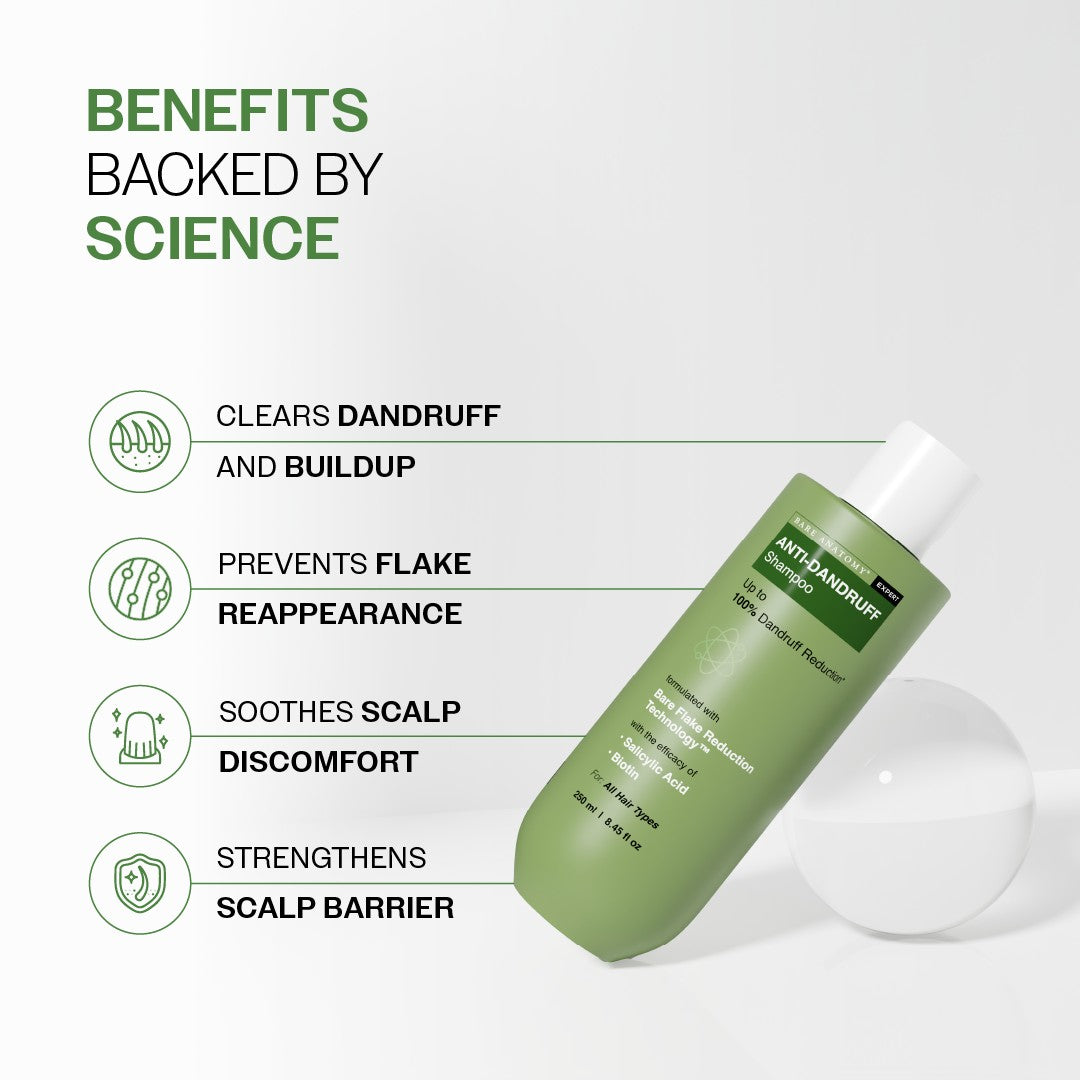 Grey Control & Scalp Care Duo | Anti-Grey Serum 50 ml & Anti-Dandruff Shampoo 250 ml